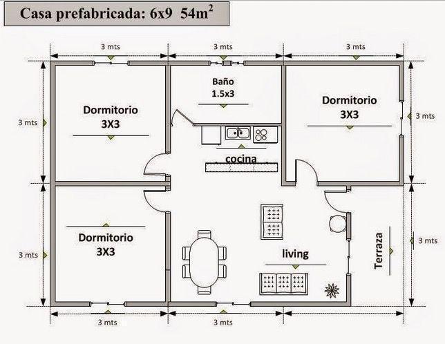 Elaboracion de planos