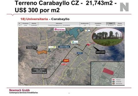 Venta de Terreno en Carabayllo