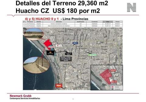 Venta de Terreno en Huacho