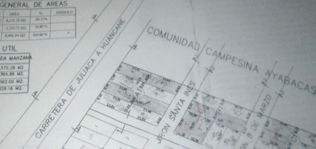 TERRENO EN VENTA SALIDA A HUANCANE