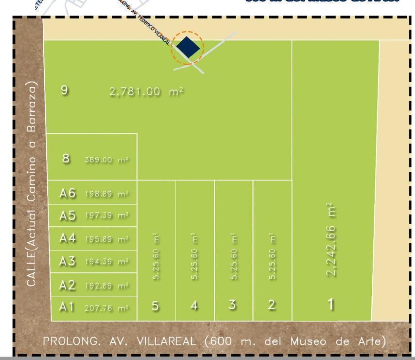 Terrenos Rústicos de 193 m2 ,525 m2, 2800 m2 en Chacarilla Barraza