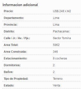 VENTA DE CASA TERRENO EN PACHACAMAC